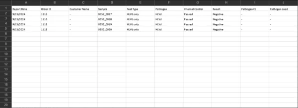 GENETICS_FANATICS_HPVLD_TEST_091324